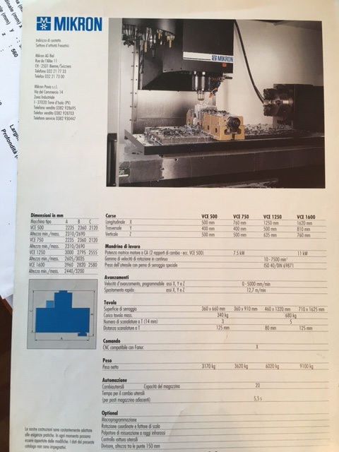MIKRON - VCE 500